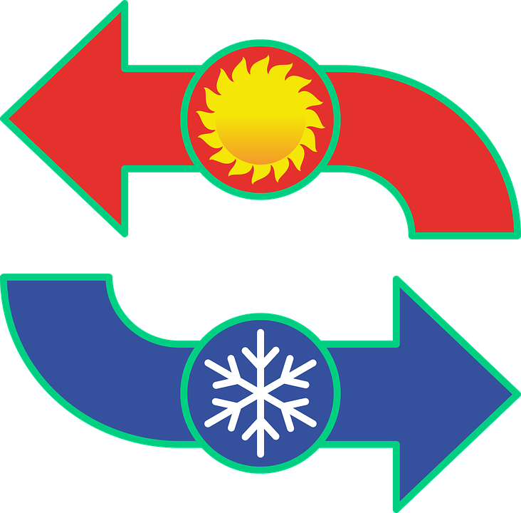 Commercial HVAC Contractor & Property 